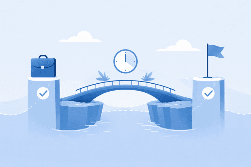 A career timeline with a highlighted gap section bridging two professional milestones