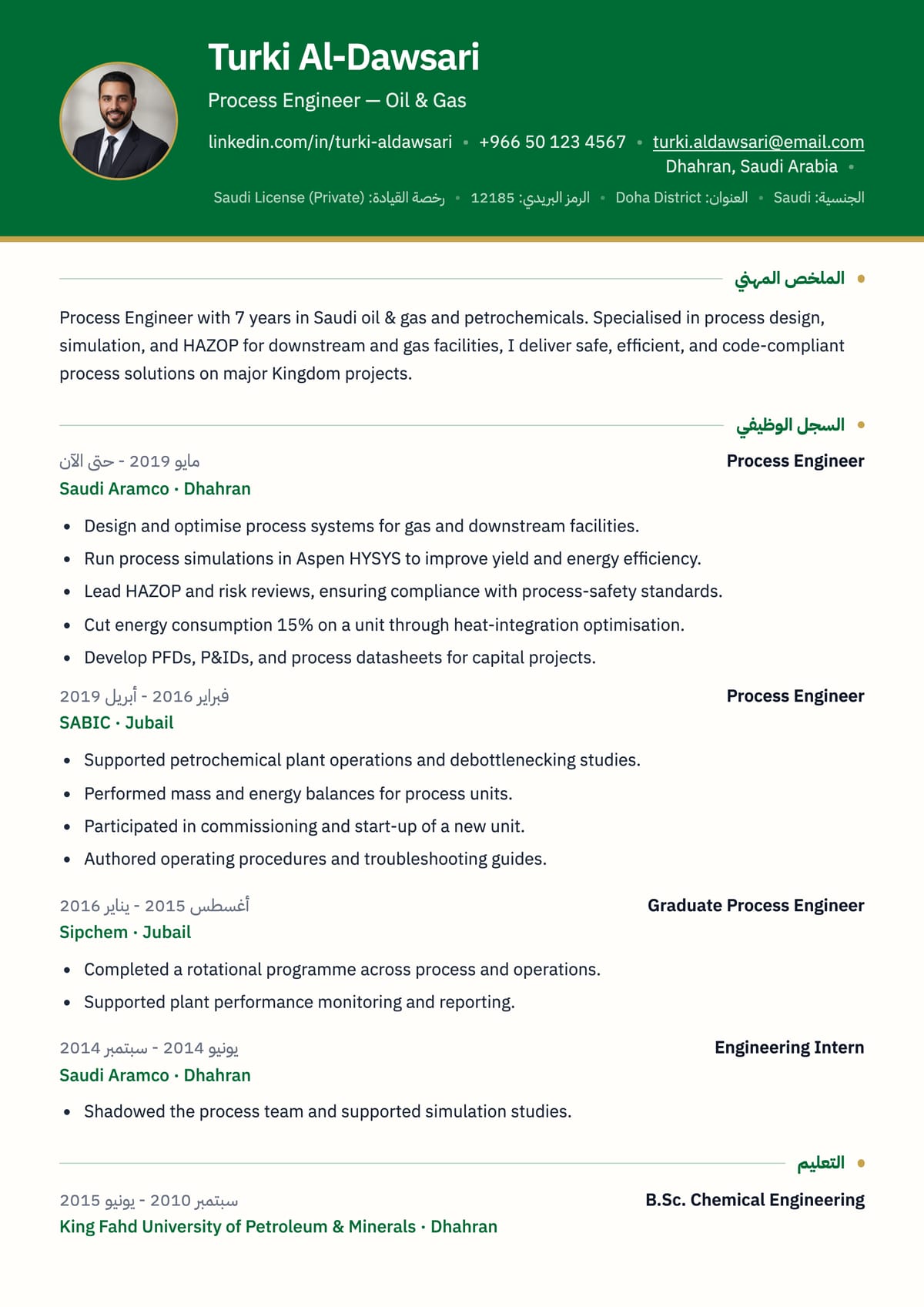 Riyadh
