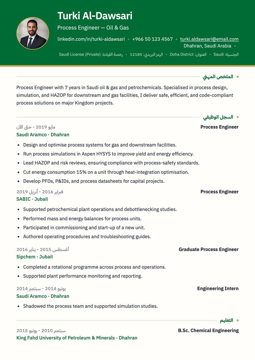 معاينة قالب الرياض