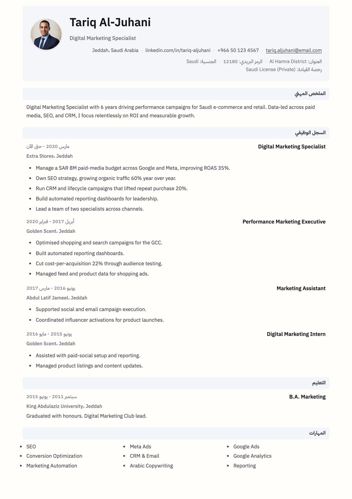 Structured Premium